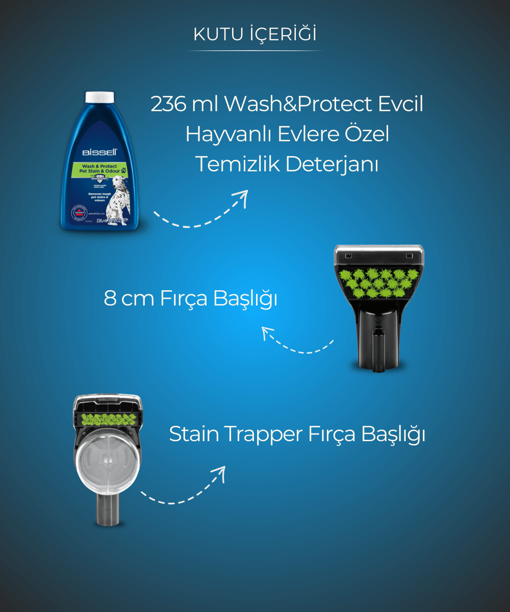 SpotClean Pet Pro Halı Koltuk Yıkama ve Leke Çıkarma Makinesi