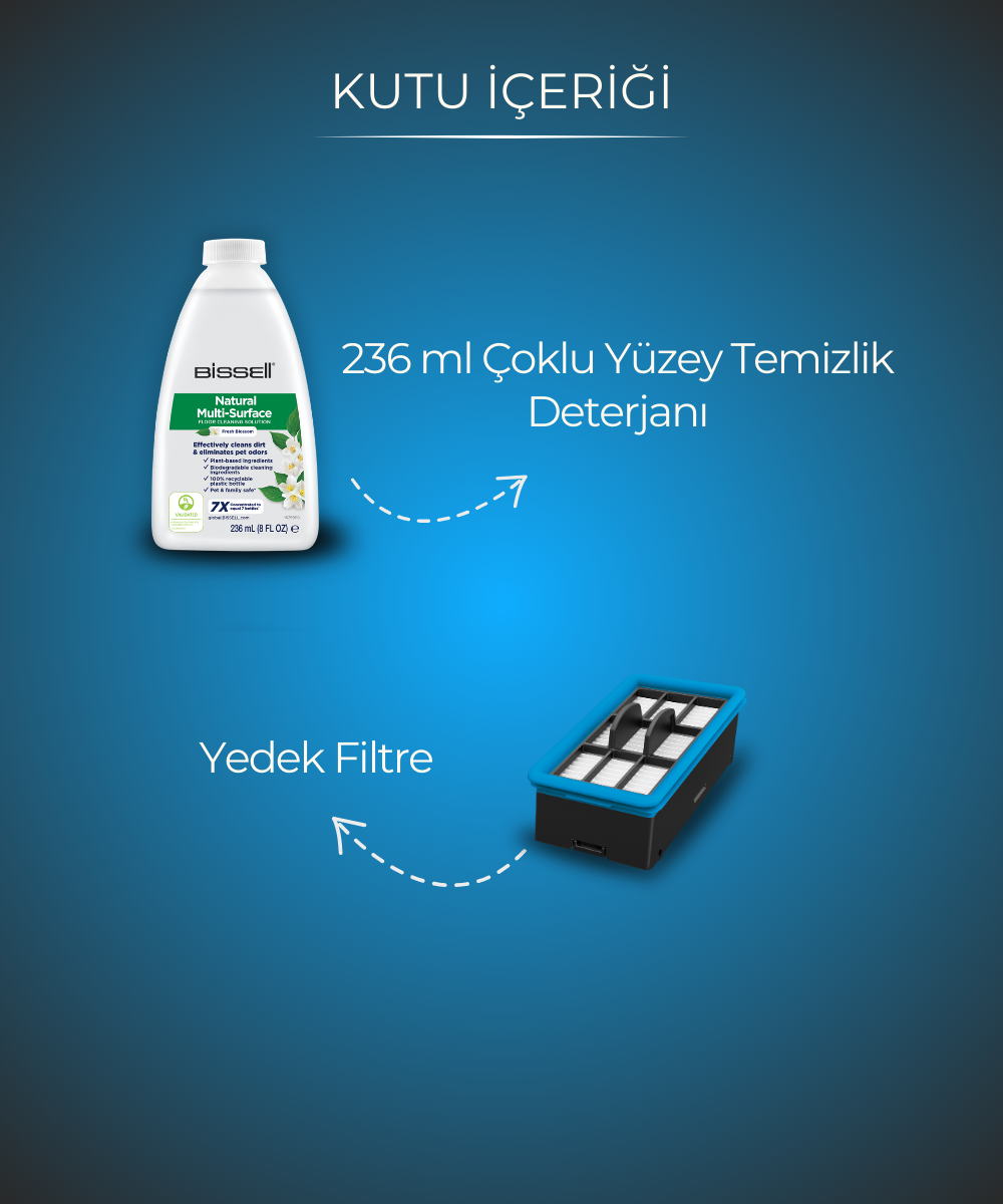 CrossWave HF2 Select Islak & Kuru Süpürme ve Silme Makinesi
