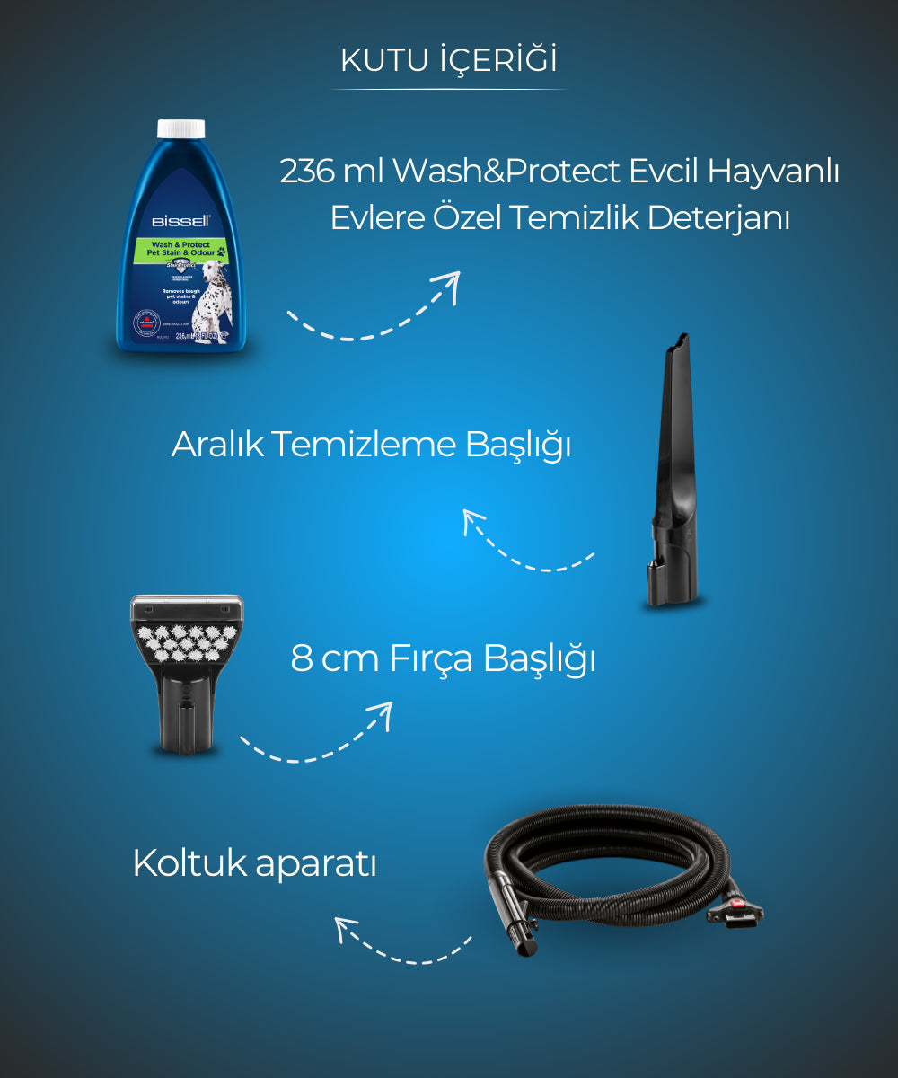 Powerwash Pet Halı Koltuk Yıkama ve Leke Çıkarma Makinesi