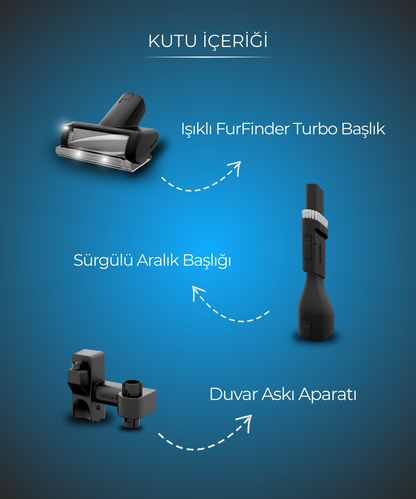 FurGuard Pro 2'si 1 Arada Kablosuz Dikey Süpürge