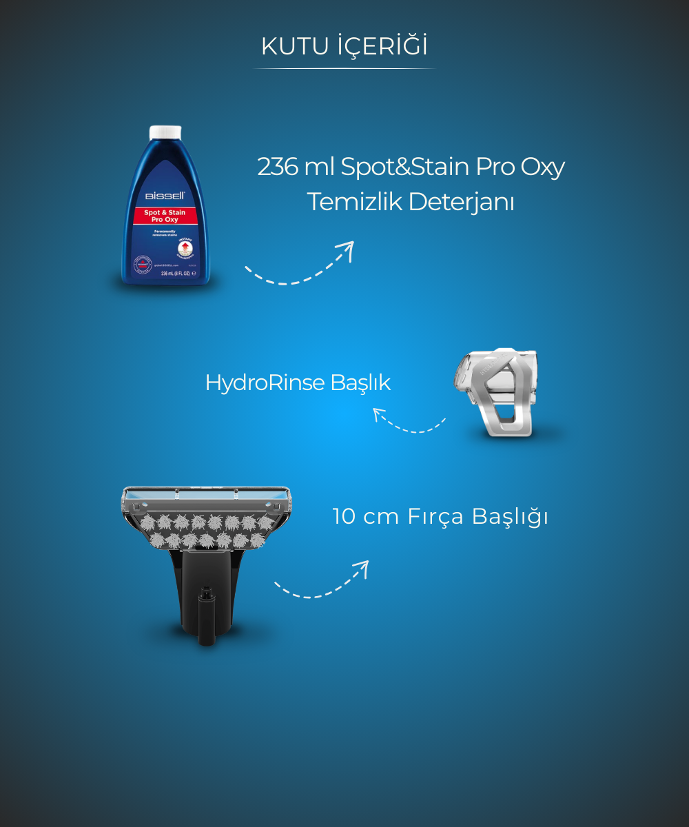 Spotclean C5 Halı – Koltuk Yıkama ve Leke Çıkarma Makinesi