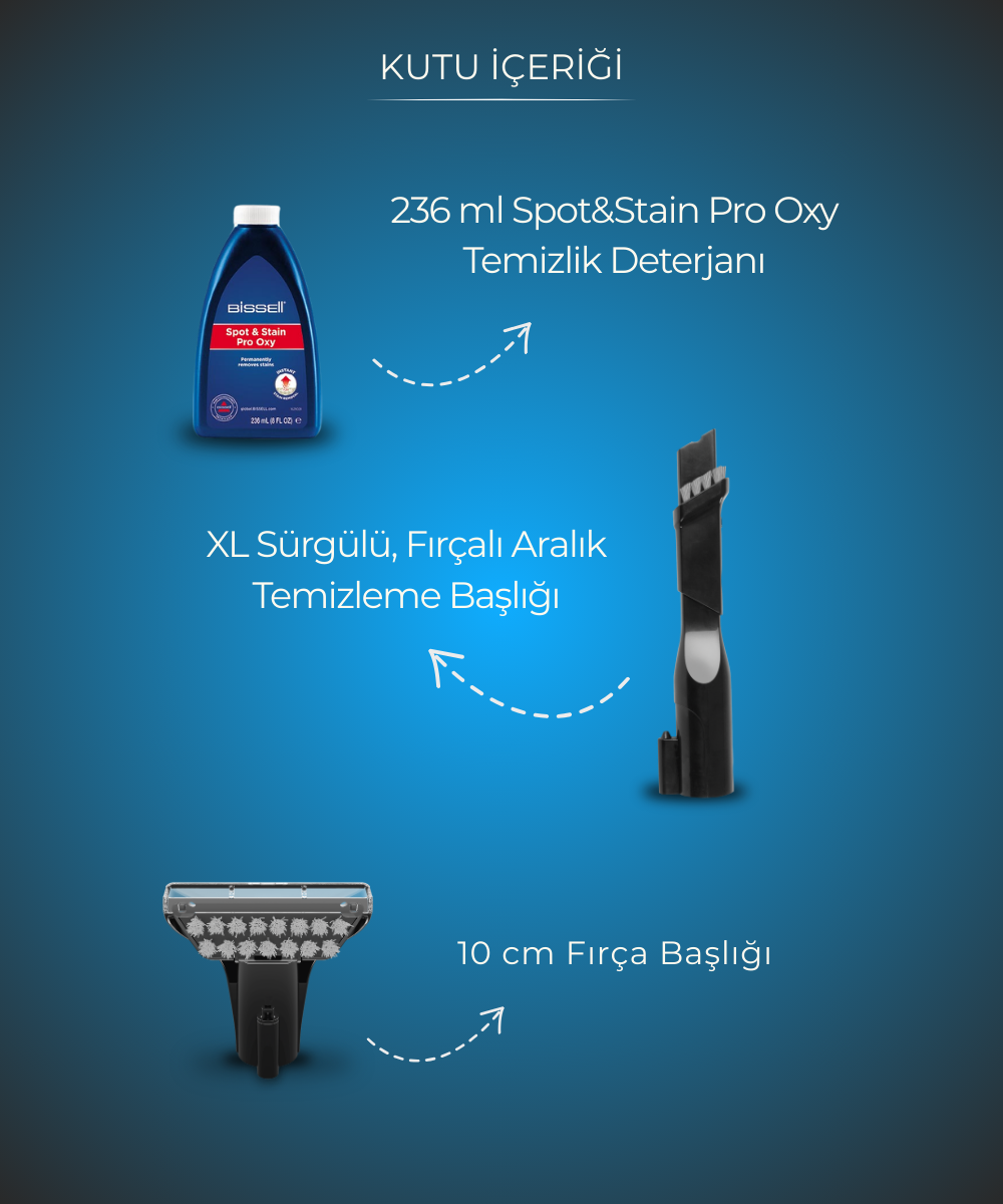 SpotClean C5 Pro Halı Koltuk Yıkama ve Leke Çıkarma Makinesi