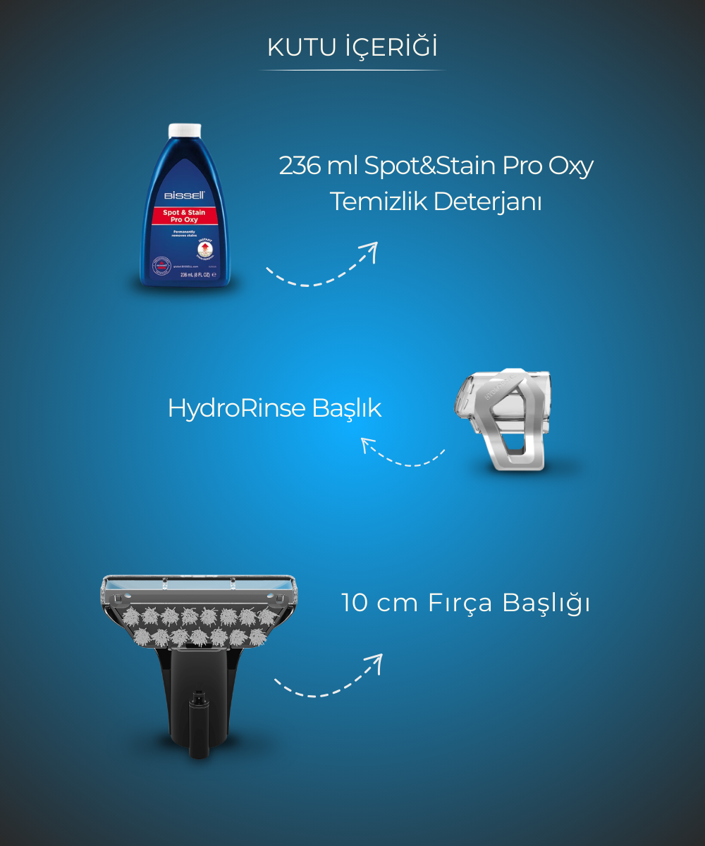 SpotClean ProHeat Advanced Halı Koltuk Yıkama ve Leke Çıkarma Makinesi