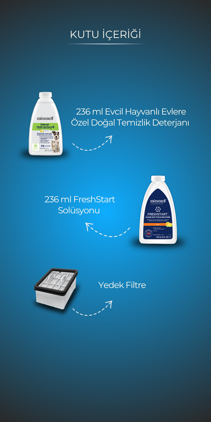 CrossWave HydroScrub Select Islak & Kuru Süpürme ve Silme Makinesi
