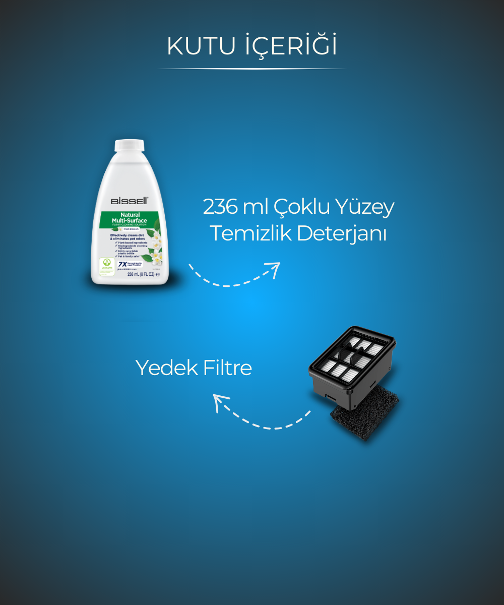 CrossWave HF3 Cordless Select Islak & Kuru Süpürme ve Silme Makinesi