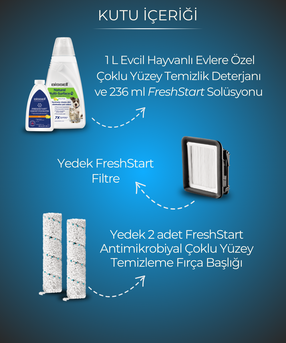 CrossWave HydroSteam Pet Pro Buharlı Dikey Islak & Kuru Süpürme ve Silme Makinesi