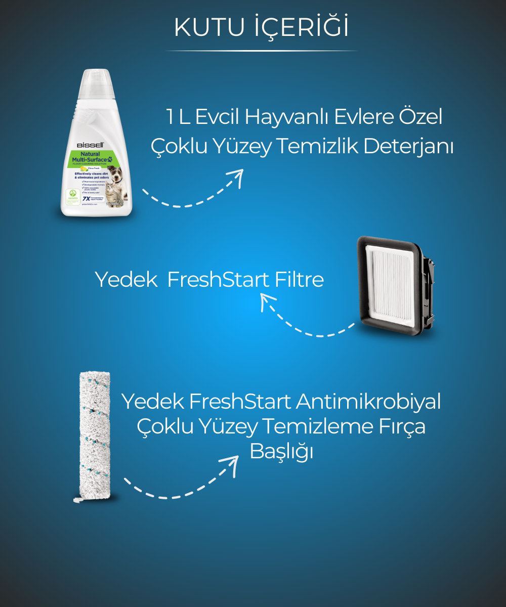 CrossWave HydroSteam Pet Select Buharlı Dikey Islak & Kuru Süpürme ve Silme Makinesi