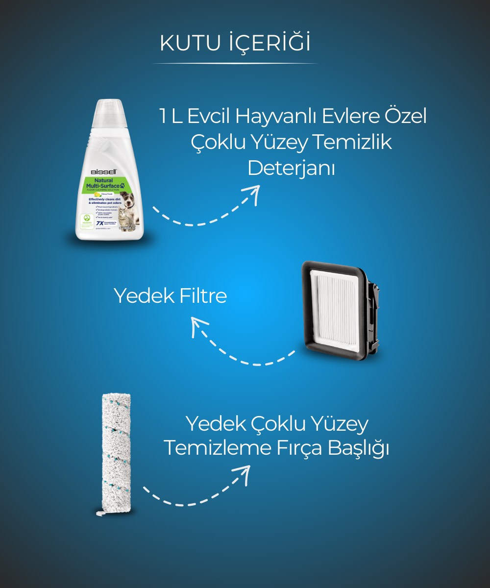 CrossWave HydroSteam Pet Buharlı Islak & Kuru Süpürme ve Silme Makinesi