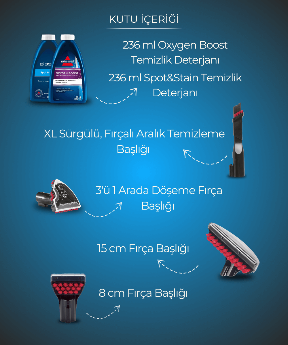 Multiclean Spot and Stain Halı Koltuk Yıkama ve Leke Çıkarma Makinesi