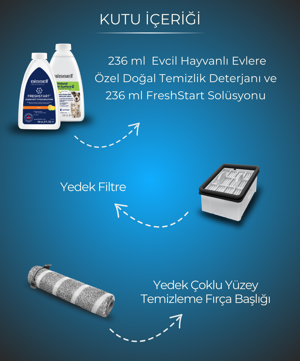 CrossWave OmniForce Edge Pro Islak & Kuru Süpürme ve Silme Makinesi