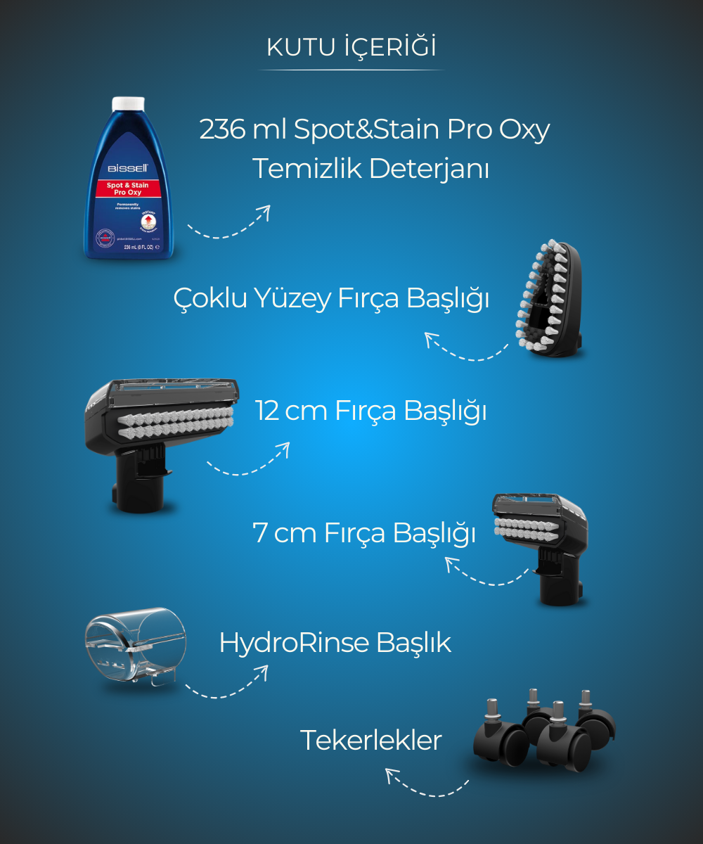 SpotClean HydroSteam Pro Buharlı Halı Koltuk Yıkama ve Leke Çıkarma Makinesi