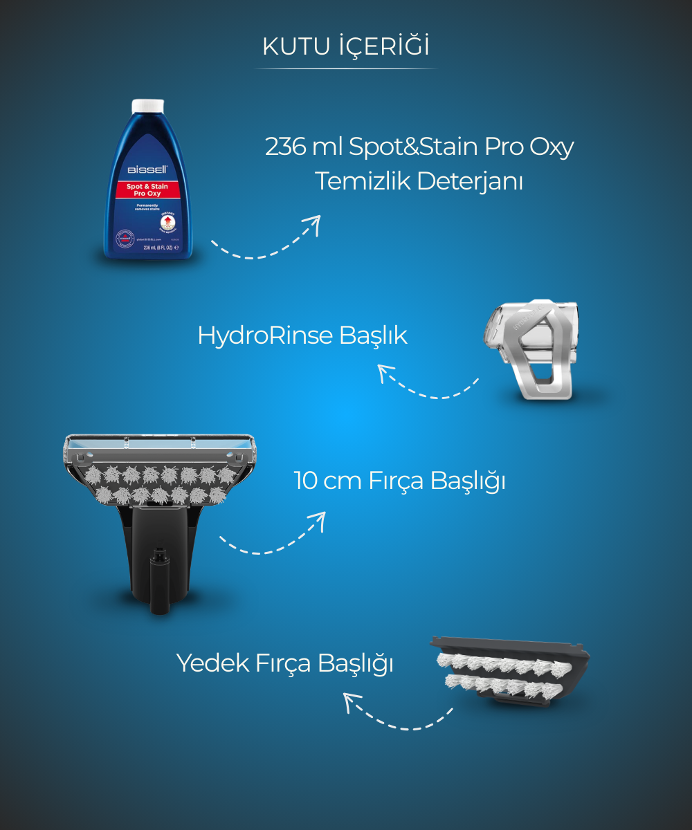 SpotClean Mini Halı Koltuk Yıkama ve Leke Çıkarma Makinesi