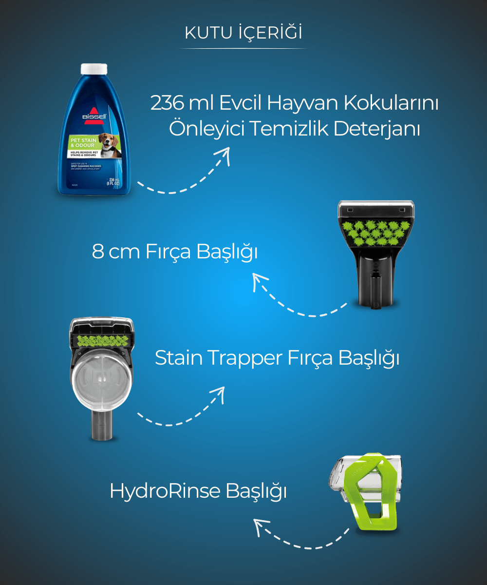SpotClean Pet Plus Halı Koltuk Yıkama ve Leke Çıkarma Makinesi